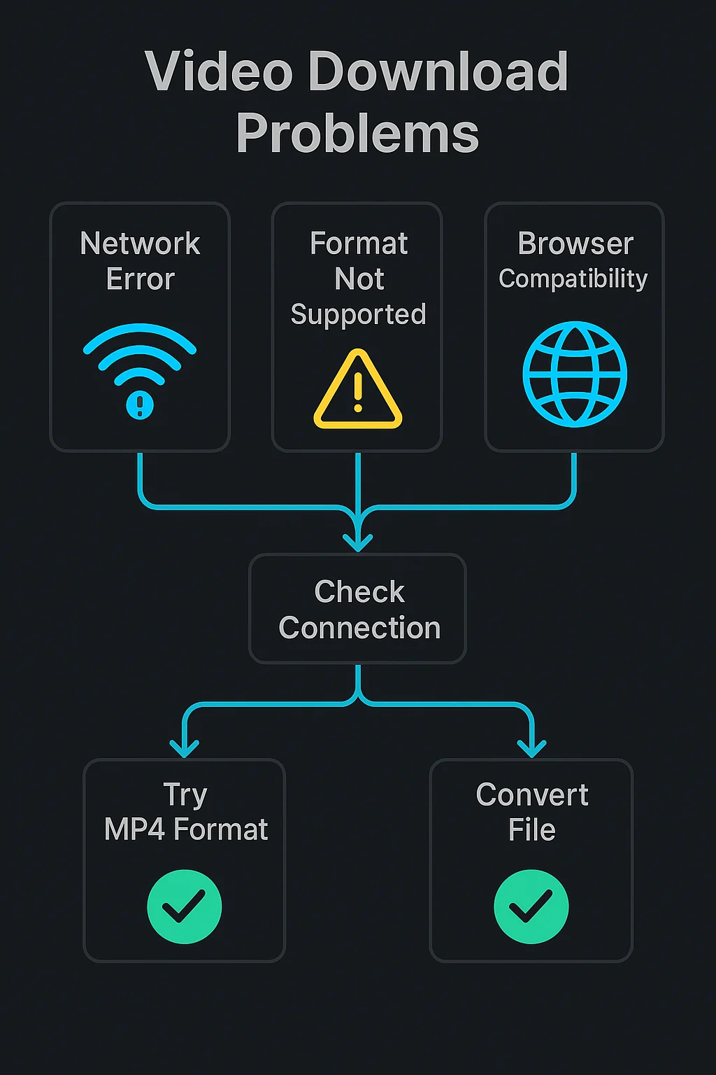 Troubleshooting concept with tools, gears, and diagnostic icons representing problem-solving for Twitter video downloads