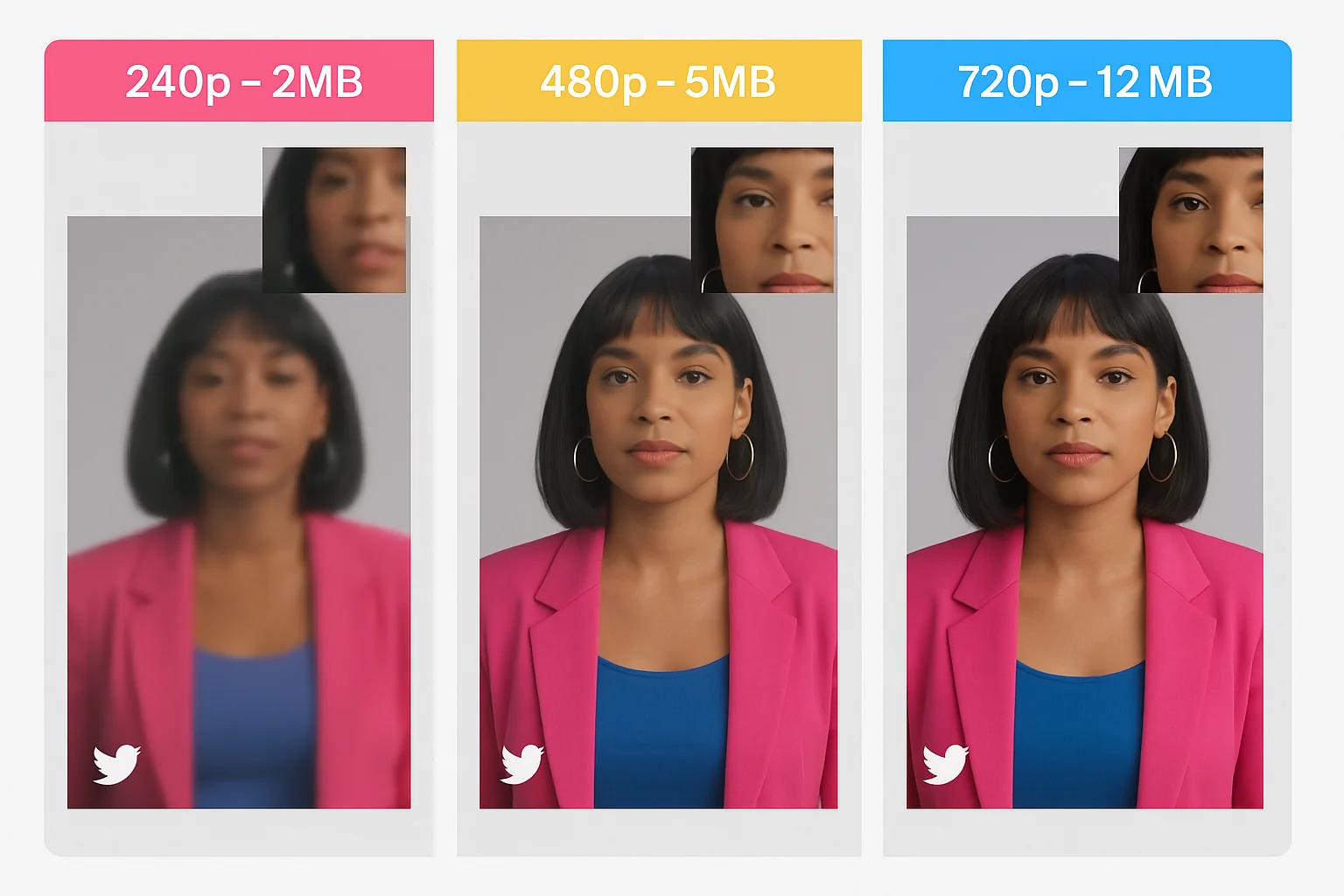 Split-screen comparison showing the same Twitter video in different quality levels - low quality on left appears pixelated while high quality on right shows crisp detail